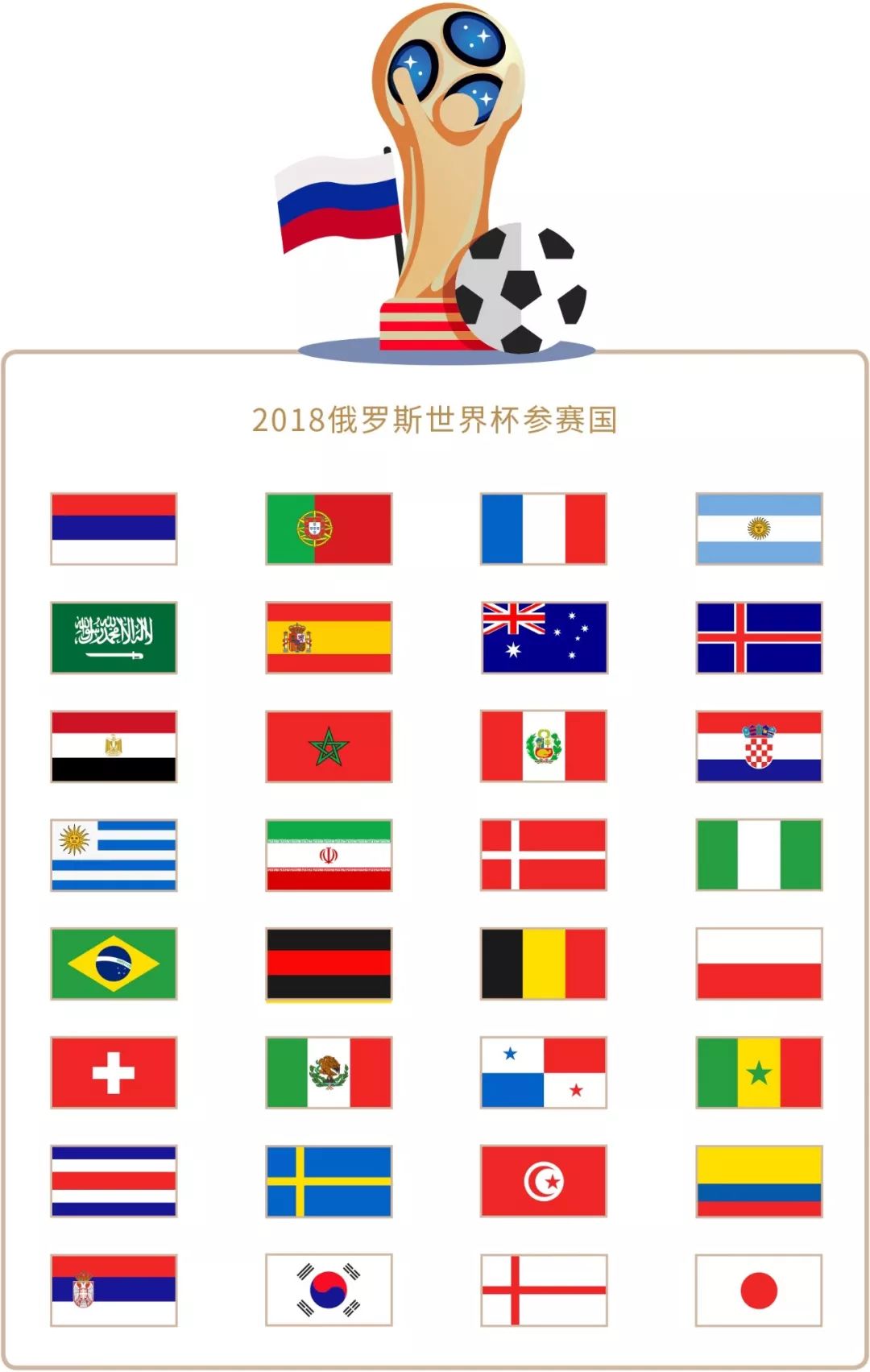物喜